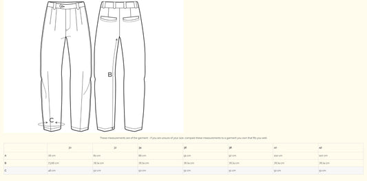 Work Trousers – Klassisches Twill | Great Yarmouth